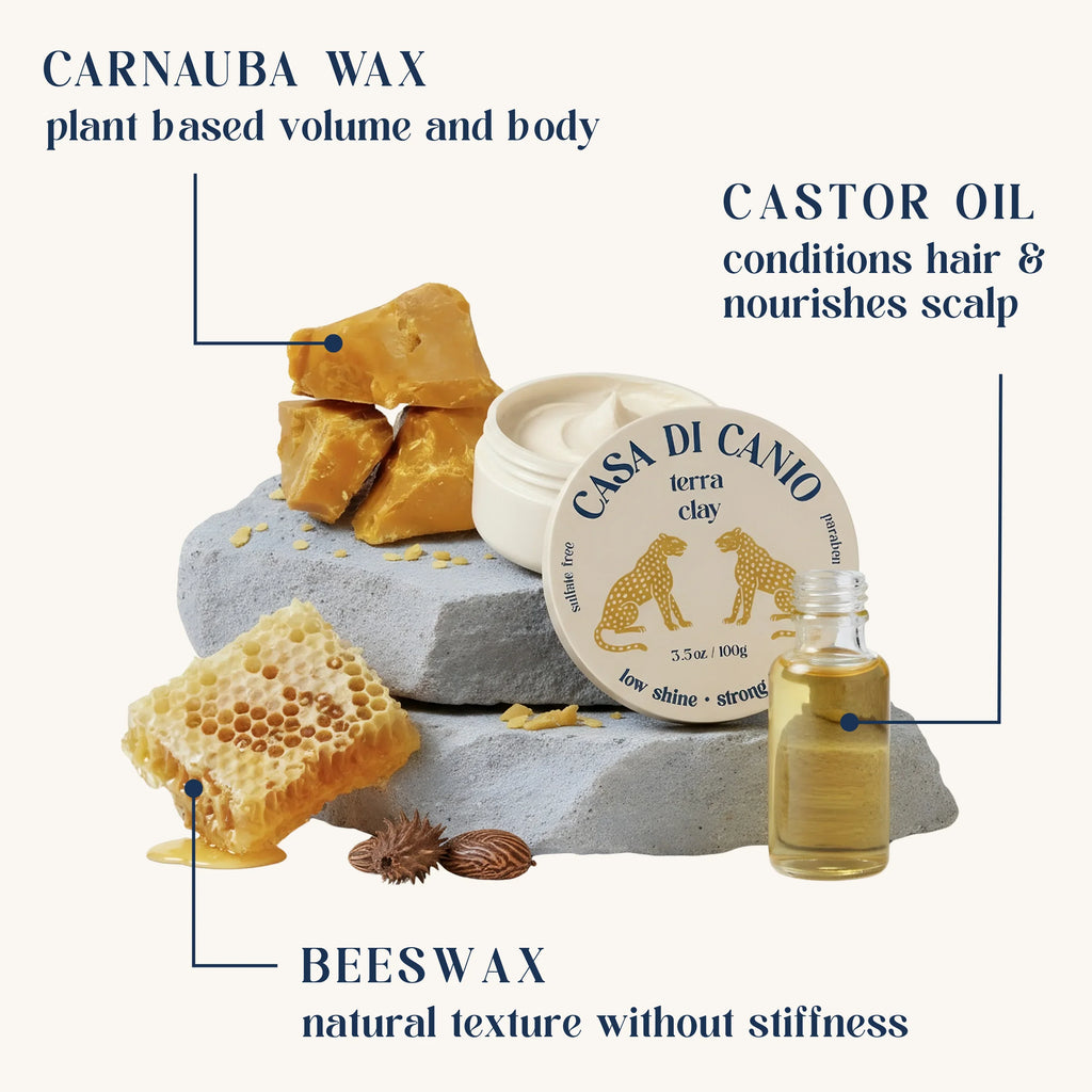 Collection of natural ingredients including carnauba wax, castor oil, and beeswax with labels on a white background.